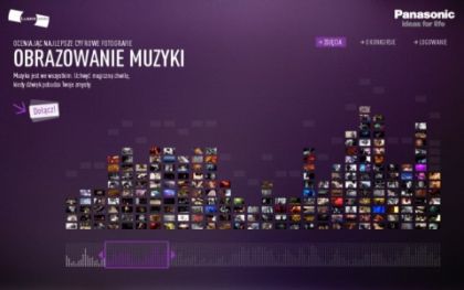 Konkurs Lumix Award - Obrazowanie muzyki